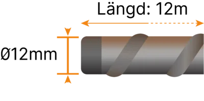 Armeringsjärn 12mm 12000mm