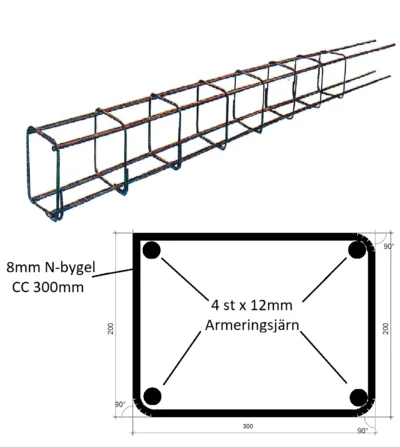 Armeringskorg B300xH200XL2985mm